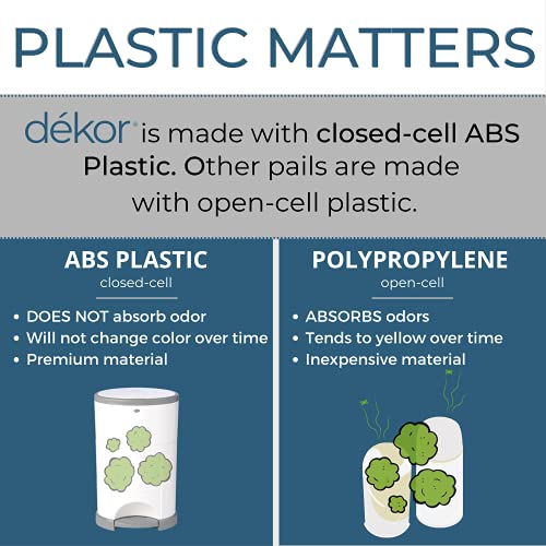 Diaper Dekor EKO Plus Diaper Pail Gift Set, White | ONLY Eco-Friendly Diaper Pail Made with 70% Recycled Materials | Comes with up to a Year's Supply Worth of Diaper Dekor Refills!
