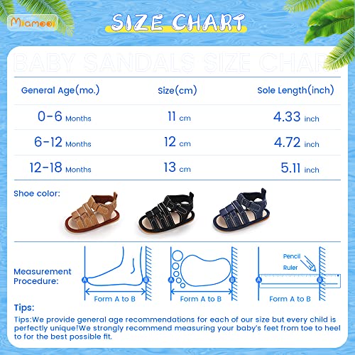 Miamooi Infant Baby Boys Girls Summer Beach Sandals Non Slip Soft Rubber Sole Toddler Outdoor Closed-Toe First Walker Shoes