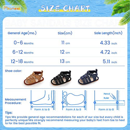 Miamooi Infant Baby Boys Girls Summer Beach Sandals Non Slip Soft Rubber Sole Toddler Outdoor Closed-Toe First Walker Shoes