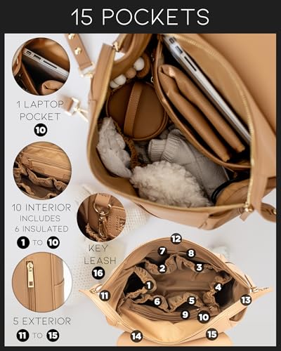 Leather Diaper Bag Backpack with USB Charging port, Changing Pad, Stroller Straps, and Bottle Holder (Brown Olivia)