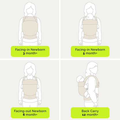 NEST BLANCHE Baby Carrier – Soft Cotton Linen Blend with Magnolia Jacquard Design, Adjustable and Ergonomic for Newborns and Toddlers (Teal)