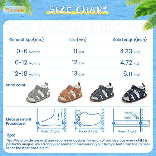Miamooi Infant Baby Boys Girls Summer Beach Sandals Non Slip Soft Rubber Sole Toddler Outdoor Closed-Toe First Walker Shoes