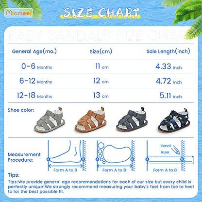 Miamooi Infant Baby Boys Girls Summer Beach Sandals Non Slip Soft Rubber Sole Toddler Outdoor Closed-Toe First Walker Shoes