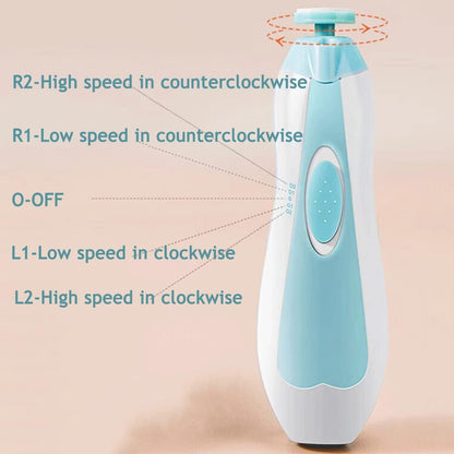 PandaEar Baby Healthcare and Grooming Kit, Baby Nursery Health Care Set, Electric Safety Nail Trimmer Newborn Essentials Kit for Infant Toddlers Kids (19 in 1, Blue)