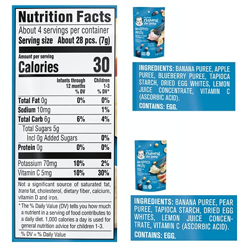 Gerber Baby Snacks Yogurt Melts, Strawberry, 1 Ounce (Pack of 7)