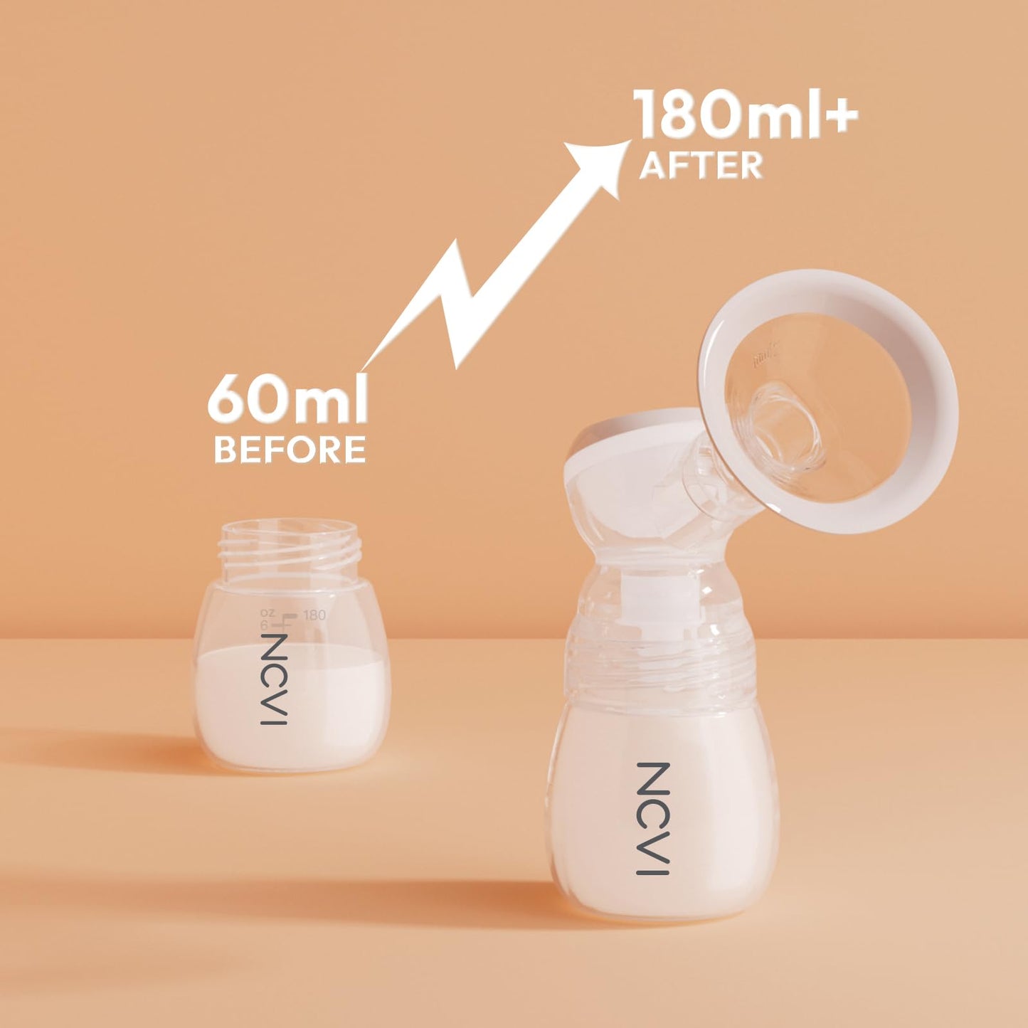 NCVI 8100 Double Electric Breast Pump Suitable for Large Nipples with 4 Modes|9 Levels, Anti-Backflow Milk Breastfeeding Pump with 24/28mm Silicone Flanges, Handheld Motor and LED Display, Ultra-Quiet