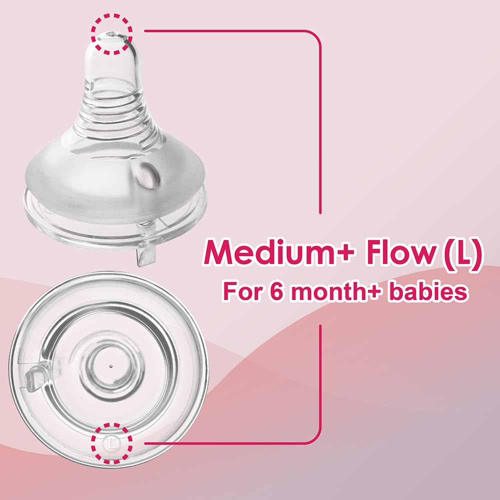 Nenesupply Natural Baby Bottles Newborn Feeding Bottles Slow Flow Breastfeeding Bottle for Breastfed Babies Wide Neck 9oz Anti Colic Level 2 Nipple for 1+ Month Infant Replace Spectra Bottle Pumping