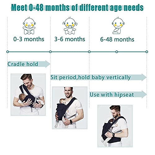 Baby Carrier, Ergonomic 6-in-1 Baby Carrier with Hip Seat for Newborn Infant Toddler, Adjustable Detachable Baby Holder Carrier for Dad Mom