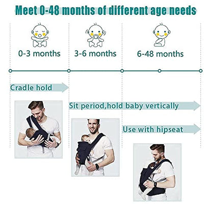 Baby Carrier, Ergonomic 6-in-1 Baby Carrier with Hip Seat for Newborn Infant Toddler, Adjustable Detachable Baby Holder Carrier for Dad Mom