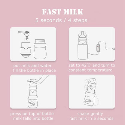 Baby Wide Neck PPSU Bottle With Formula Dispenser, Fast Milk Filling, Travel Portable Quick Flush, M Nipple, BPA-Free (PPSU-Pink, 240ML)