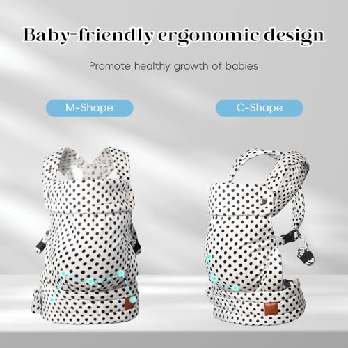Baby Carrier for Newborn to Toddler, 7-35 lbs Weight Capacity, Ergonomic Backpack Design, Front and Back Facing Options, Blue
