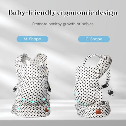 Baby Carrier for Newborn to Toddler, 7-35 lbs Weight Capacity, Ergonomic Backpack Design, Front and Back Facing Options, Blue