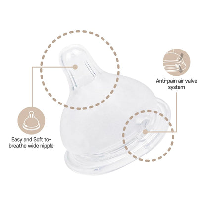 PPSU All in One Baby Bottle, PPSU Baby Bottle for Breastfeeding Babies, Anti-Colic Wide-Neck Non-Tip Stable Base, Easy to Clean Natural Baby Bottle 200ml, 6.76oz, Nipple S Level(0~3M) (Beige)