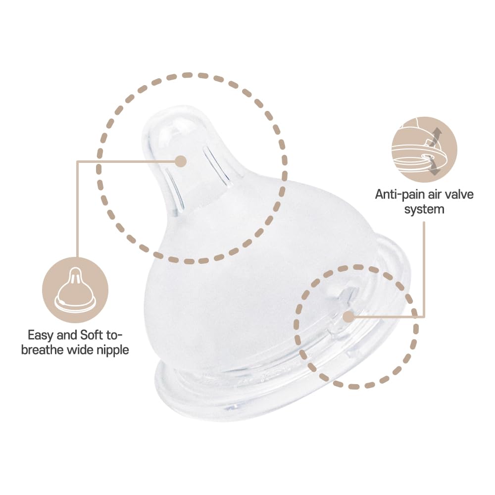PPSU All in One Baby Bottle, PPSU Baby Bottle for Breastfeeding Babies, Anti-Colic Wide-Neck Non-Tip Stable Base, Easy to Clean Natural Baby Bottle 200ml, 6.76oz, Nipple S Level(0~3M) (Beige)