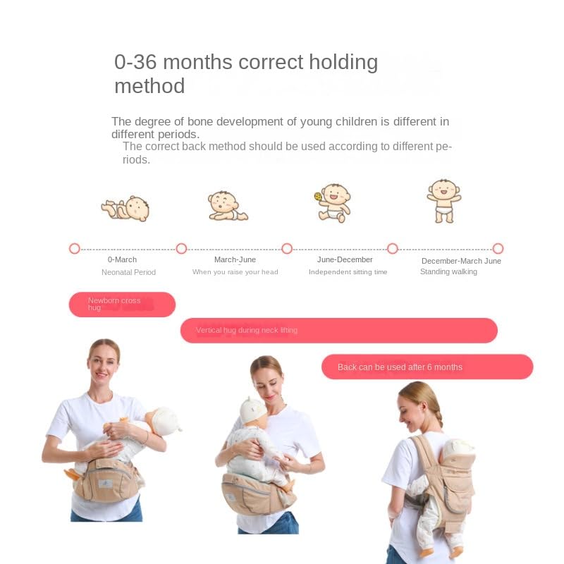 Baby Carrier 3-in-1 Ergonomic Infant Carrier Soft Baby Holder 3 to 36 Months,4 Season/All Seasons,Newborn to Toddler with Hood All Position Baby Hipseat (Pink)