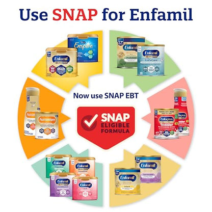 Enfamil NeuroPro EnfaCare High Calorie Premature Baby Formula, Milk-Based with Iron, Brain-Building DHA, Vitamins & Minerals for Immune Support, added easy-to-digest proteins, Baby Milk, 13.6 Oz Can