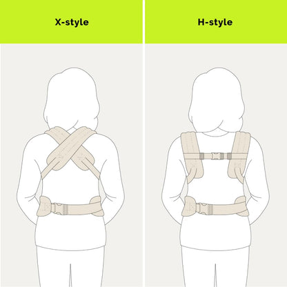 Baby Carrier Newborn to Toddler (Denim)