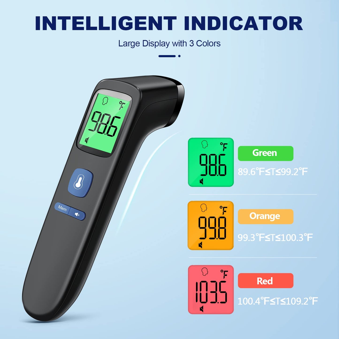 No-Touch Thermometer for Adults and Kids, Accurate Digital Baby Thermometer, FSA HSA Eligible, Fever Alarm & Silent Mode, 2 in 1 Forehead & Object Mode