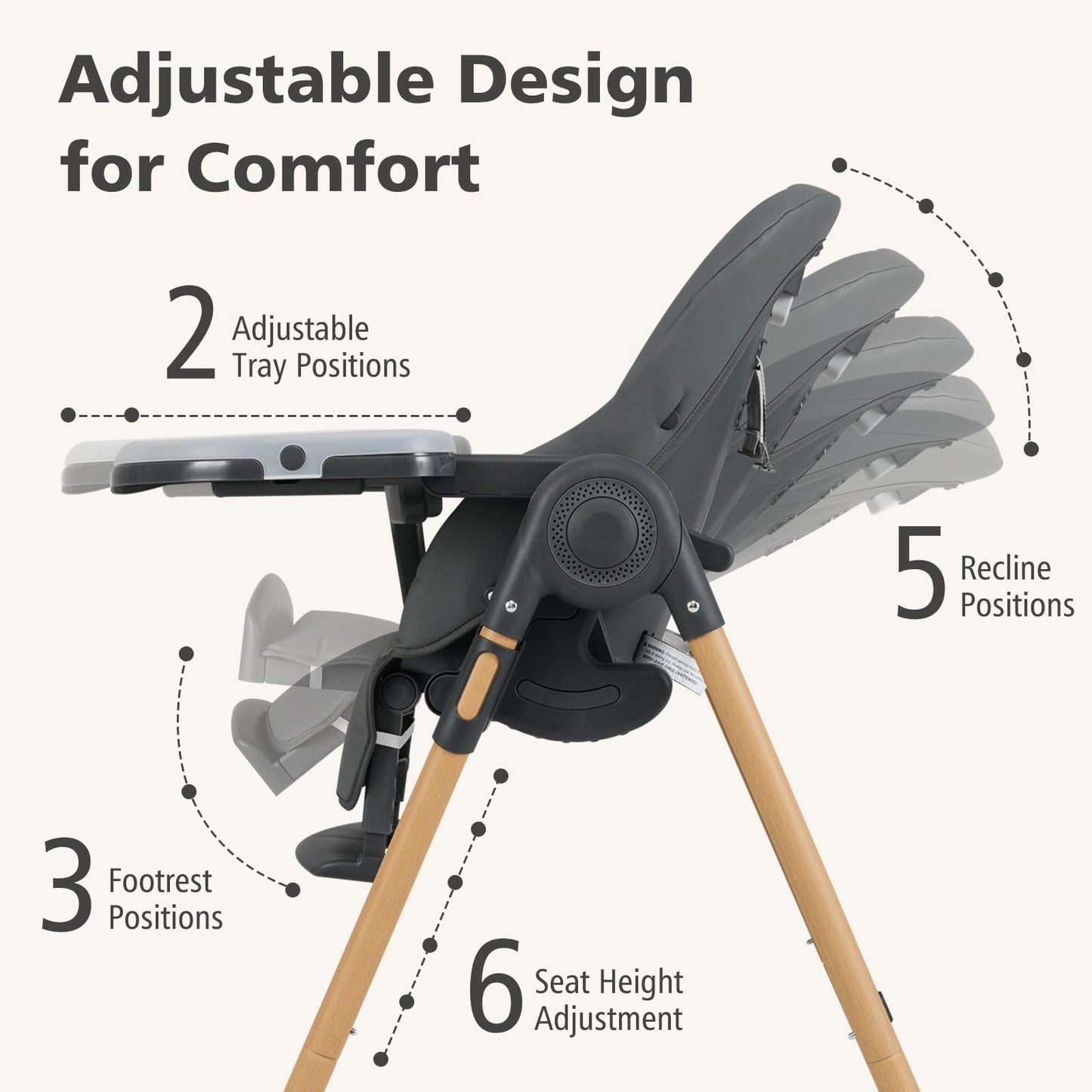 INFANS Baby High Chair, High Chairs for Babies & Toddlers with Adjustable Height Backrest Footrest Removable Tray, Easy to Clean PU Seat Convertible Quick Folding Portable Highchair (Dark Gray)