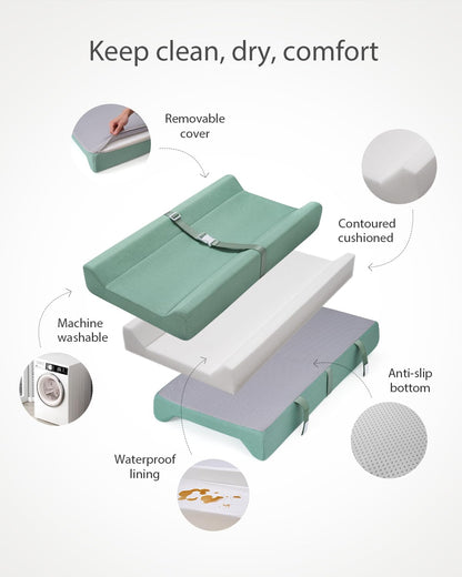 Blissful Diary Baby Changing Pad with Waterproof Lining Foam, Includes a Soft & Washable Cover, Contoured Changing Table Pads for Dresser Top with Non-Slip Bottom, 32”×16” (Grey, Avocado)