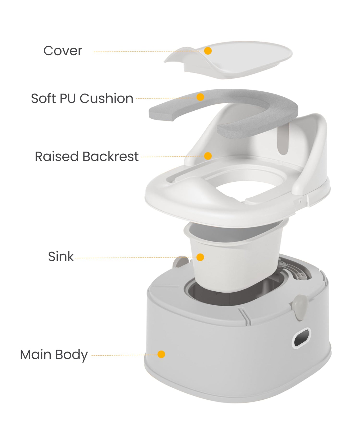 3-in-1 Toddler Potty Training Toilet for Boys and Girls Multi-use Baby Potty Chair for Toddlers 1-3 Training Potty Seat Toddler Toilet Baby Potty Training Seat with Step Stool (Orange)