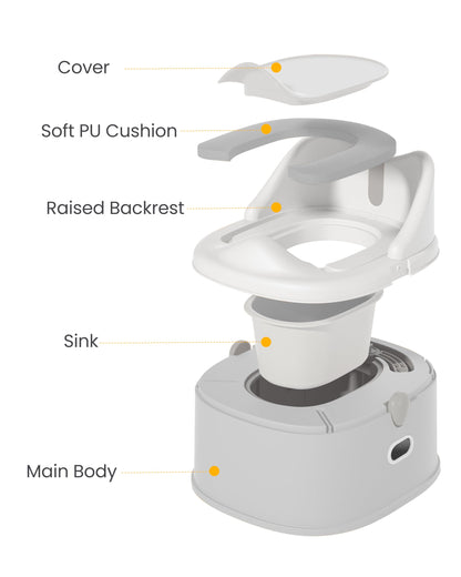 3-in-1 Toddler Potty Training Toilet for Boys and Girls Multi-use Baby Potty Chair for Toddlers 1-3 Training Potty Seat Toddler Toilet Baby Potty Training Seat with Step Stool (Orange)