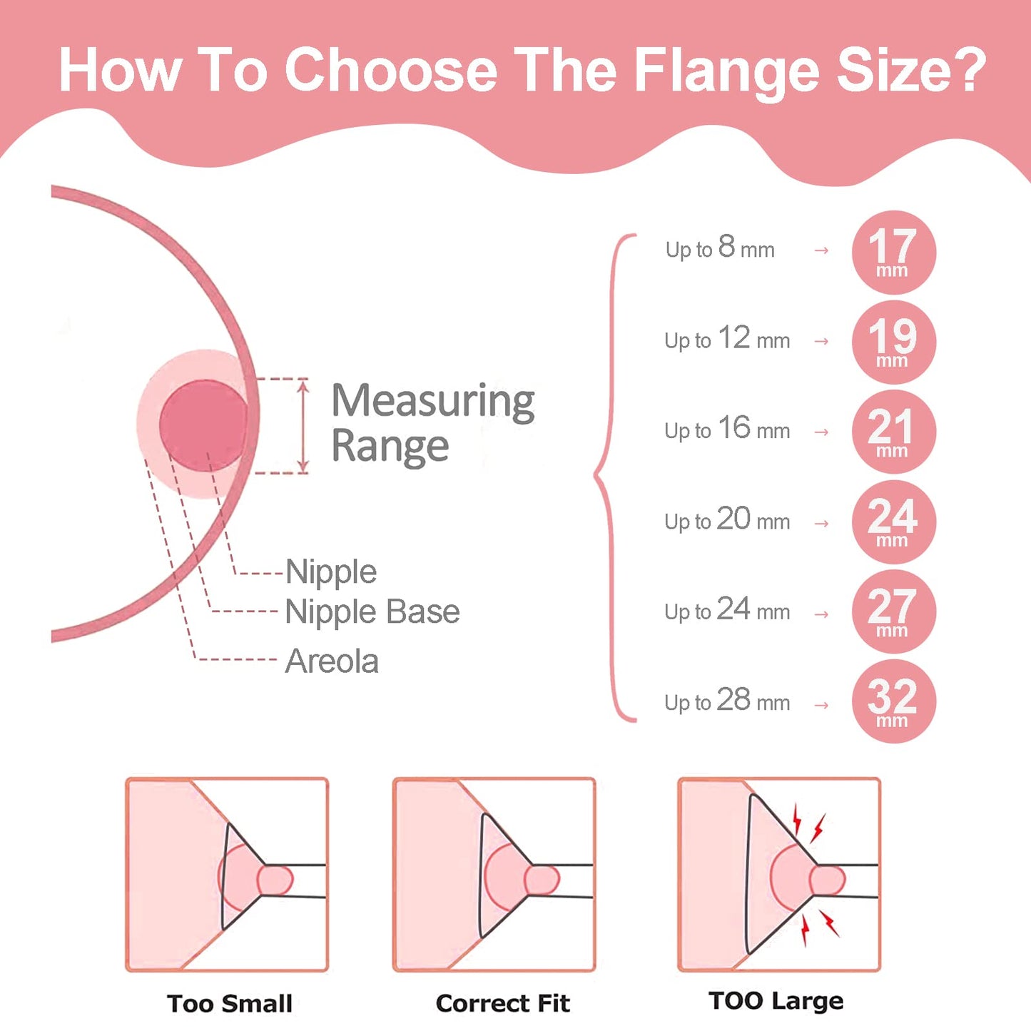 TSRETE Double Wearable Breast Pump, Electric Hands-Free Breast Pumps with 2 Modes, 9 Levels, LCD Display, Memory Function Rechargeable Milk Extractor-24mm Flange, Pink