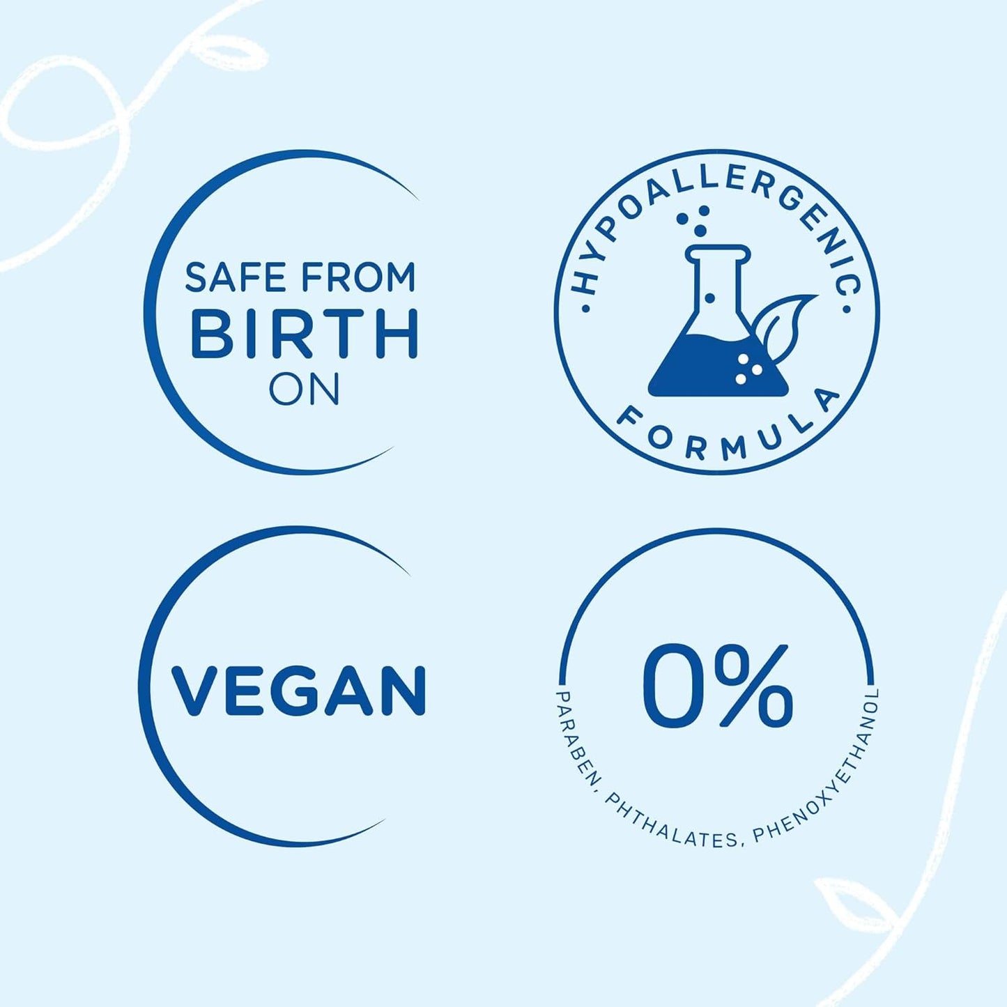 Mustela Newborn Arrival Gift Set - Baby Skincare & Bath Time Essentials - Natural & Plant Based - 5 Items Set