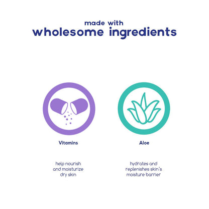 Baby Magic Gentle Baby Lotion 9oz Vitamins & Aloe Free of Parabens, Phthalates, Sulfates and Dyes, Camellia Oil & Marshmallow Root, 9oz (Pack of 1)