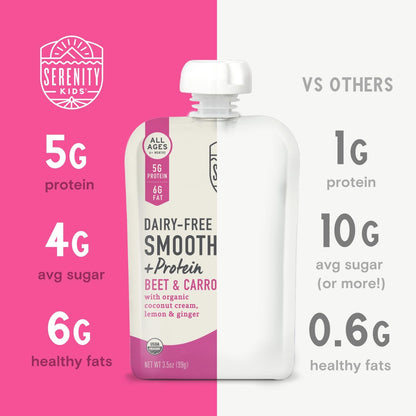 Serenity Kids 6+ Months Dairy-Free Smoothie Baby Food | USDA Organic | Grass Fed Collagen Protein | 3.5 Ounce BPA-Free Pouch | Berry Butternut | 12 Count