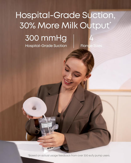 eufy Heated Wearable Breast Pump S1, Hands-Free Breast Pump with Industry-Leading HeatFlow™ Tech, App-Controlled OptiRhythm™, Hospital-Grade Suction, Leakproof, Slim and Ultra-Quiet for in-Bra Use