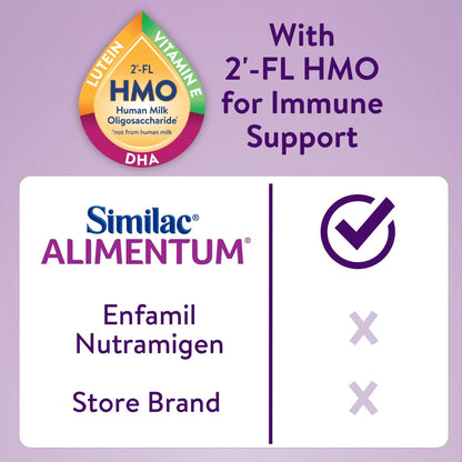 Similac Alimentum with 2'-FL HMO Hypoallergenic Infant Formula, for Food Allergies and Colic Due to Protein Sensitivity, Ready-to-Feed Baby Formula, 8-fl-oz Bottle, Pack of 24