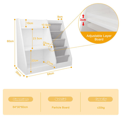White Kids Bookshelf Wood Toy Storage Organizer Cabinet Children Bookcase Toddler Baby Sling Book Rack 3 Cube Bins Fabric Drawers for Playroom Bedroom Nursery School