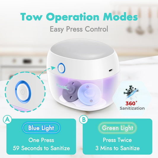 Papablic Portable Pacifier Sanitizer, UV Light Sanitizer Case for Pacifier, USB Rechargeable Mini Pacifier Sanitizer Box, 99.9% Cleaned in 59 Seconds