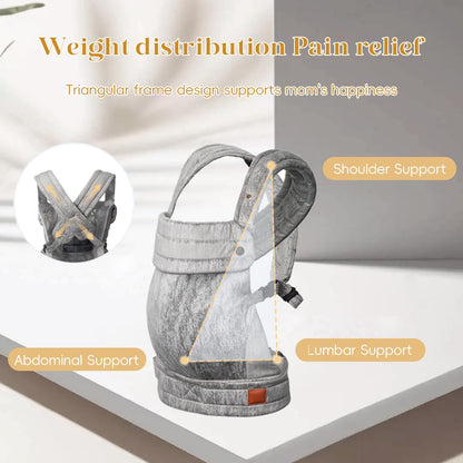 Baby Carrier for Newborn to Toddler, 7-35 lbs Weight Capacity, Ergonomic Backpack Design, Front and Back Facing Options, Blue