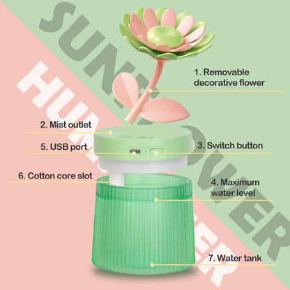 Landscape Night Light Humidifier with 2 Mist Modes, 320mL Large Tank Whisper-Quiet for Baby/Nursery/Office, Portable Mini Air Moisturizer
