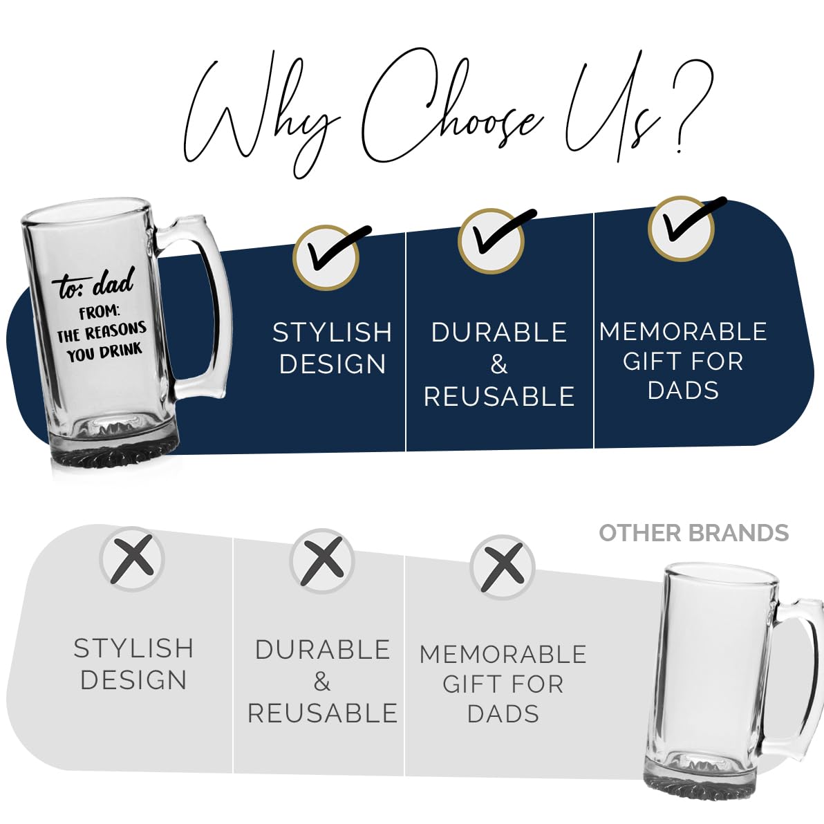 Your Dream Party Shop Daddy's Sippy Cup Beer Glass - 16oz Funny Beer Mug for New Dads - Gifts for Dad