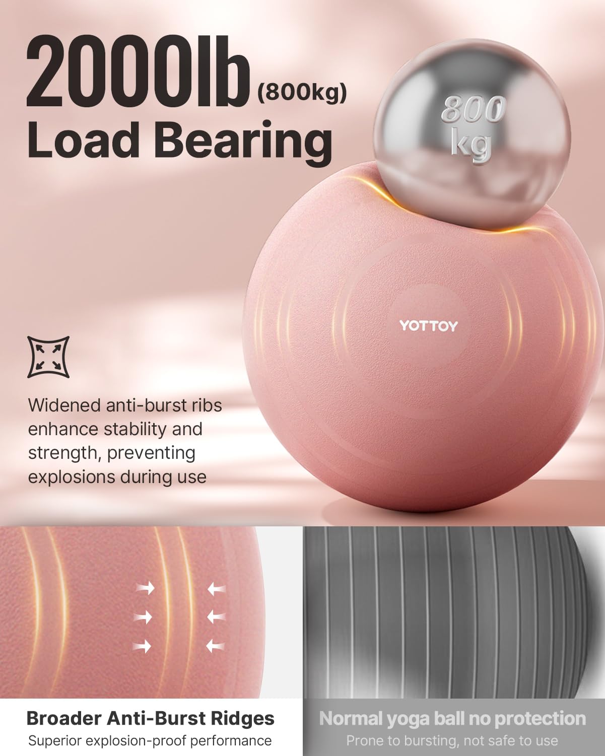 YOTTOY Anti-Burst Exercise Ball for Working Out, Yoga & Pregnancy, Extra Thick Workout Ball for Physical Therapy & Fitness