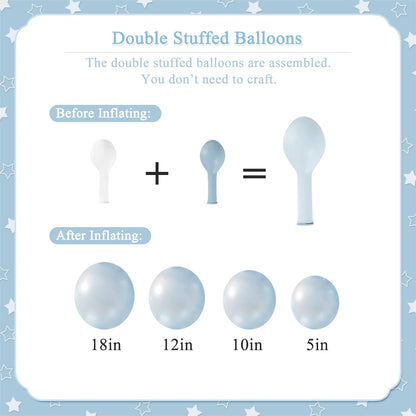 Blue Balloon Arch Kit, 127Pcs Double Stuffed Balloon Arch Garland Kit Include Pearl Blue Macaron Light blue White Clear Balloons for Bridal Shower Baby Shower Birthday Wedding Decorations