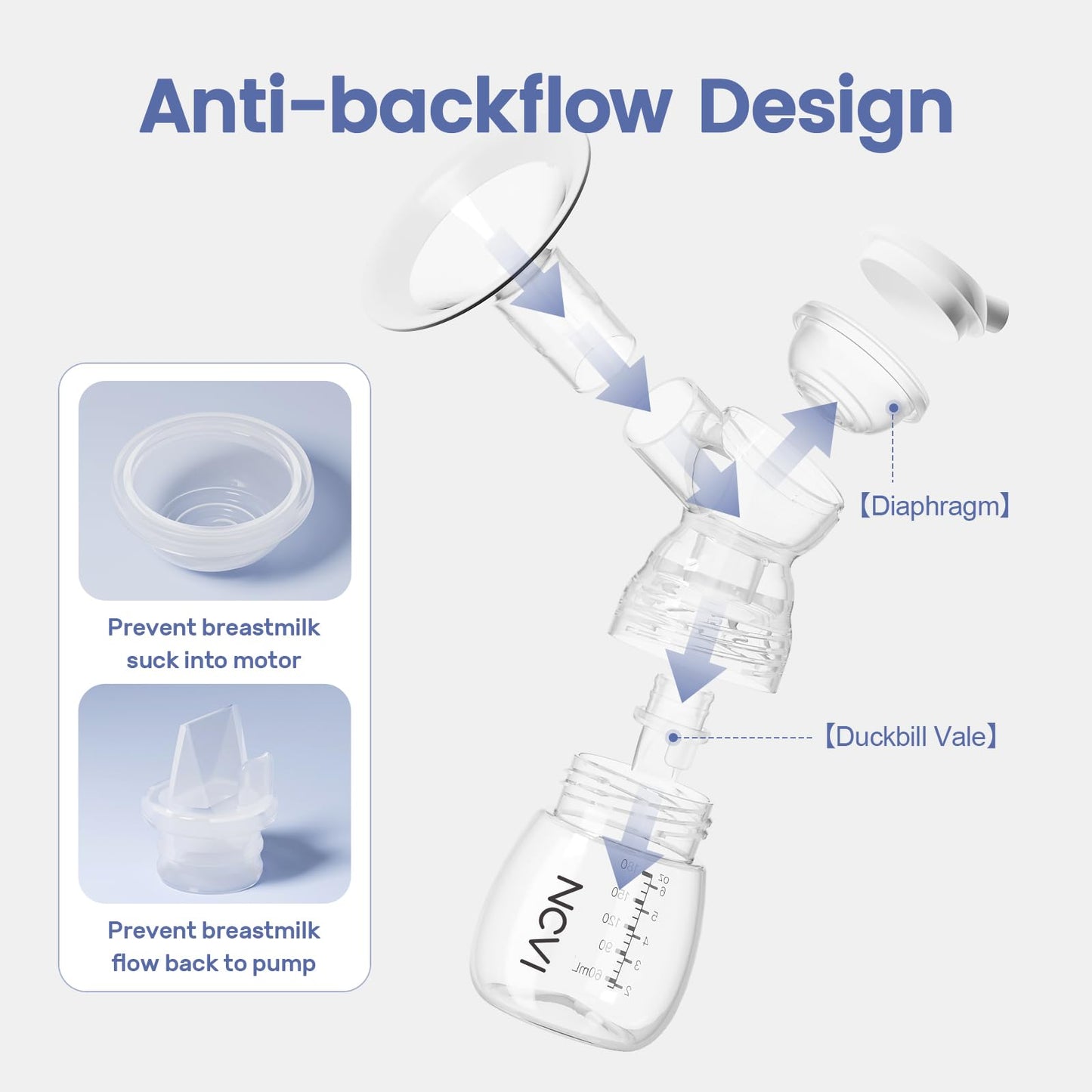NCVI Double Electric Breast Pump XB-8122-2 with 4 Modes 9 Levels, Breastfeeding Pump with 21/24mm Flanges, Rechargeable Milk Pump Ultra-Quiet for Home & Travel, LED Touchscreen