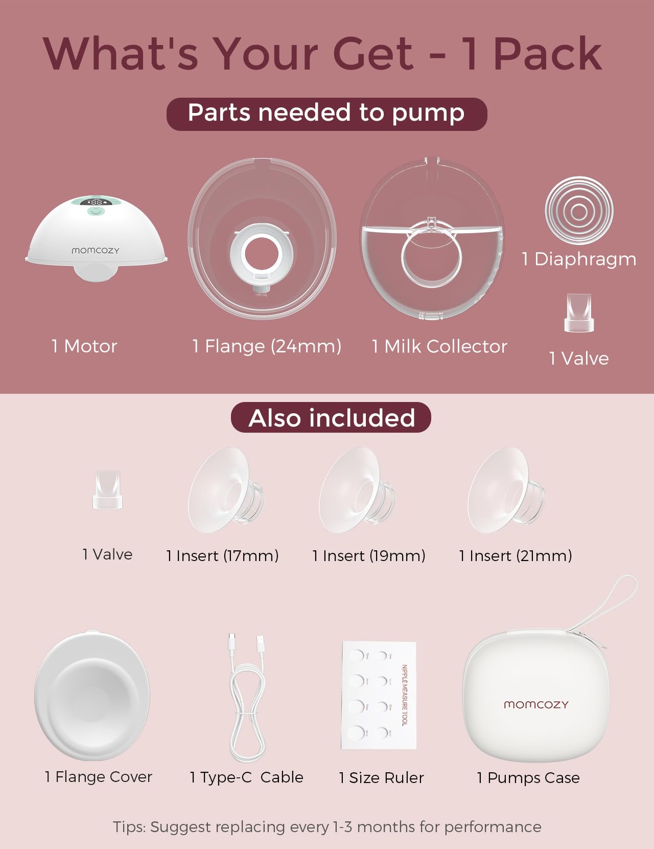 Momcozy M5 Hands-Free Wearable Breast Pump, Double-Sealed Flange for Baby-Like Comfort, 3 Modes & 9 Suction Levels, Portable Electric Pump – 24mm, 2-Pack Quill Gray