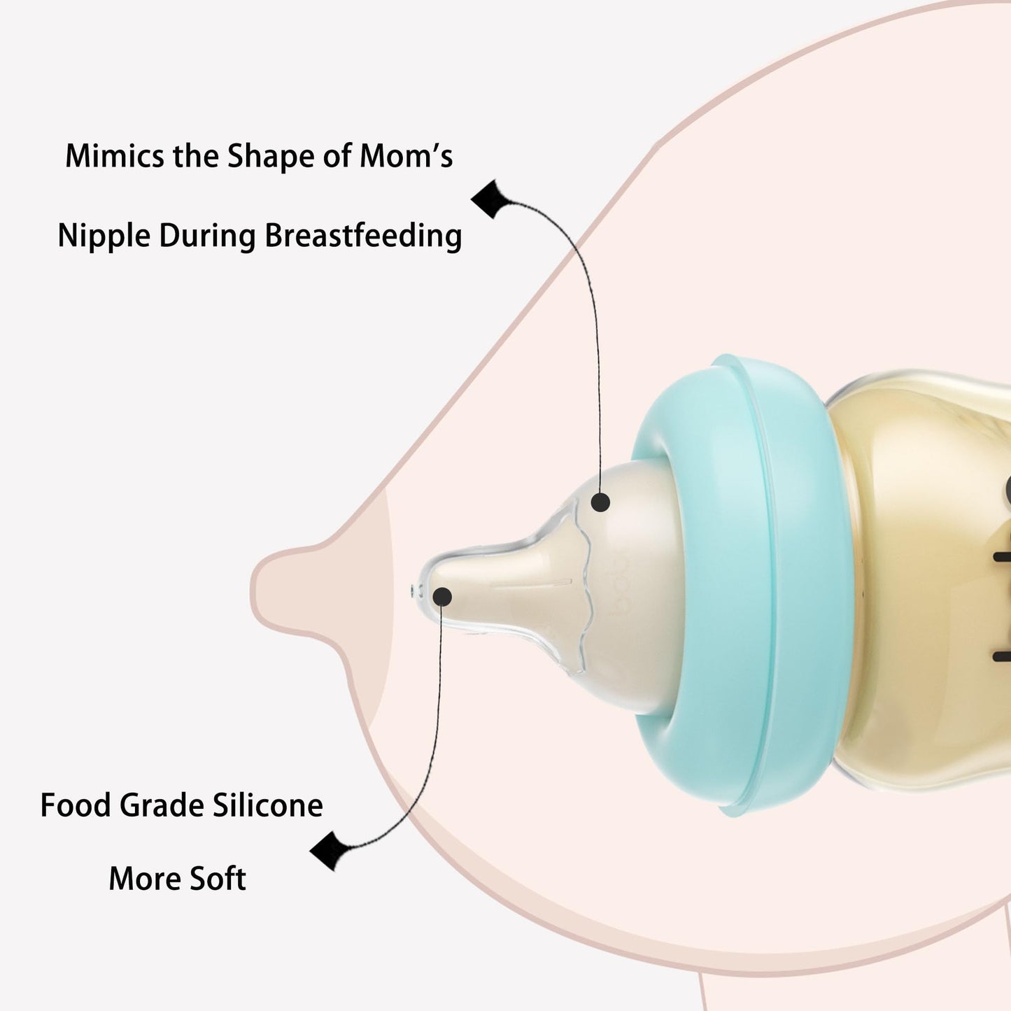 YOHKOH PPSU Baby Bottle Wide Neck, Newborn Anti-Colic Baby Bottle with Natural Response Nipple, Streamlined Body, Easy to Clean (8.8oz (Pack of 2), Yellow)