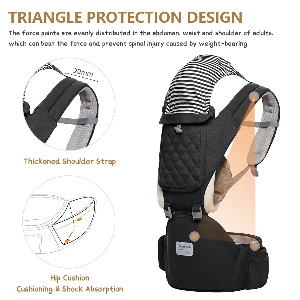 6-in-1 Baby Carrier - Newborn to Toddler, Hip Seat Lumbar Support, 7-41 lbs, All Seasons & Positions, Adjustable Size for Shopping, Hiking, Travelling