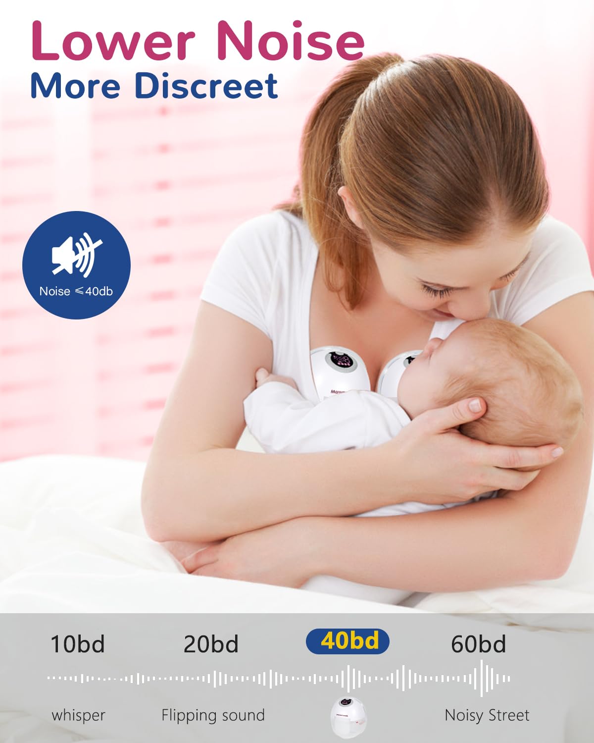 Electric Breast Pump - Lightweight, Portable, & Hands-Free with Baby Mouth Technology - BPA-Free, 4 Modes, 9 Levels - Elevate Your Breastfeeding Style with Mammanuwa S32 (White)