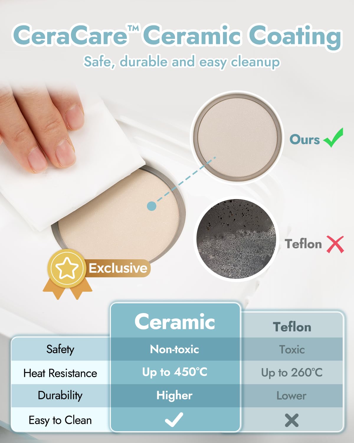 Papablic Baby Tongue Cleaner and Baby Bottle Sterilizer