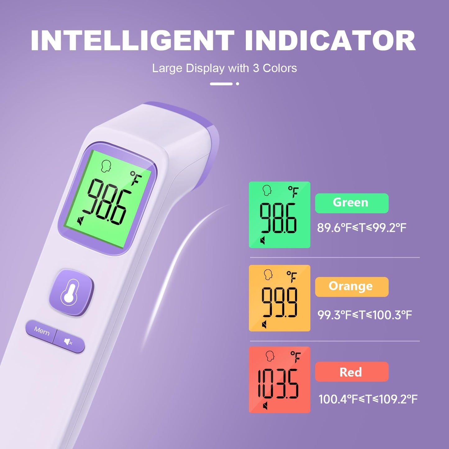 No-Touch Thermometer for Adults and Kids, Accurate Digital Baby Thermometer, FSA HSA Eligible, Fever Alarm & Silent Mode, 2 in 1 Forehead & Object Mode