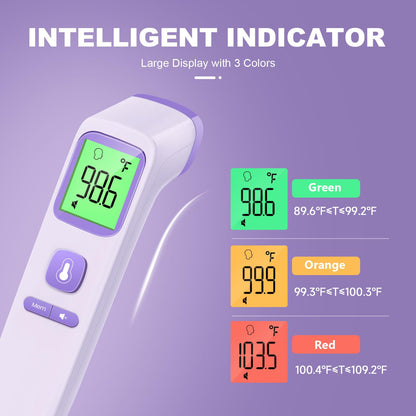 No-Touch Thermometer for Adults and Kids, Accurate Digital Baby Thermometer, FSA HSA Eligible, Fever Alarm & Silent Mode, 2 in 1 Forehead & Object Mode