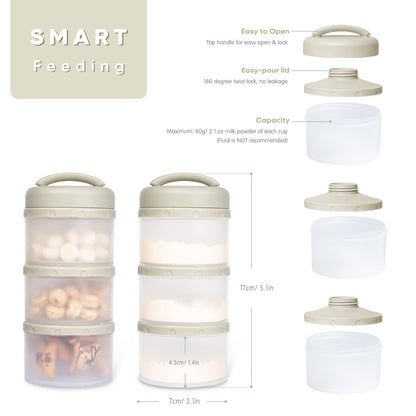 Termichy Stackable Formula Dispenser Portable Milk Powder Container, 2 Pack, Mint