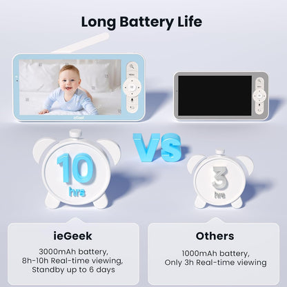 ieGeek 5'' Video Baby Monitor with 1080P HD Camera, WiFi Smartphone App Control, Night Vision, Sound & Motion Detection, 2-Way Talk, 360° PTZ, LCD Monitor Included, 24/7 Recording with Local Storage