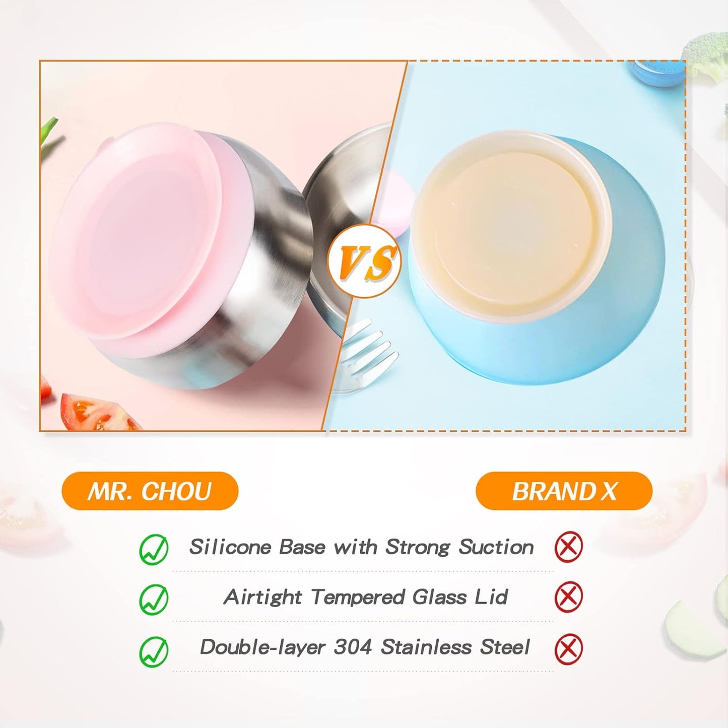 MR. CHOU Baby Bowls with Non-Slip Silicone Suction Cup, Insulated Double-Layer 304 Stainless Steel Toddler Bowls with BPA Free Airtight Lids, Food-Grade Silicone Safe for Kids (Blue)